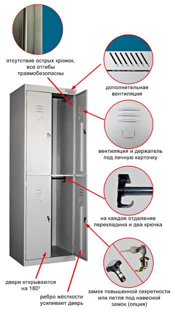 Раздевальный шкаф ШРК-24-800